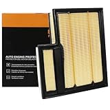 SUPLABEL Engine Air Filter Replacement Compatible with Ford Transit-150 250 350 2015-2019 AF8225