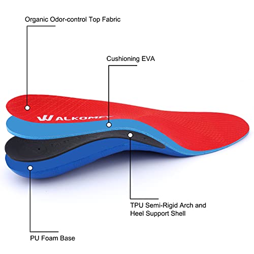 Walkomfy Reinforced High Arch Support Insoles For Women Men thumb #2