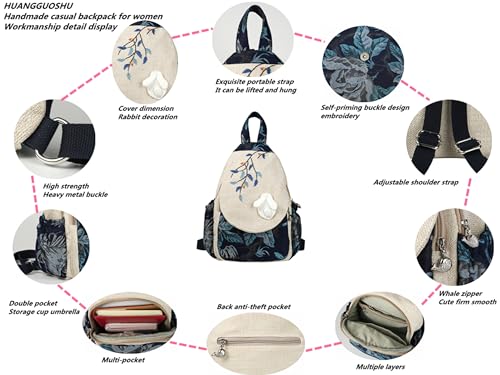 Image of Small Canvas Backpack, Retro Boho Washed Hippie for Women Daily Commute (Rabbit Decorations)
