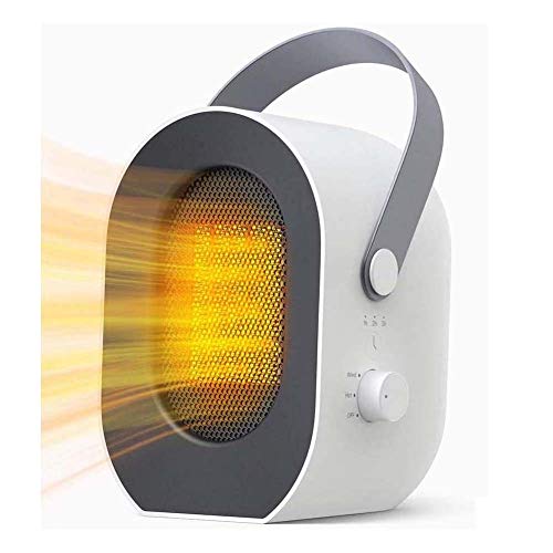 Mini Keramik Heizlüfter, Mobiler Heizlüfter Ventilator mit Schutz vor Überhitz & Umkipp Geeignet für Büro
