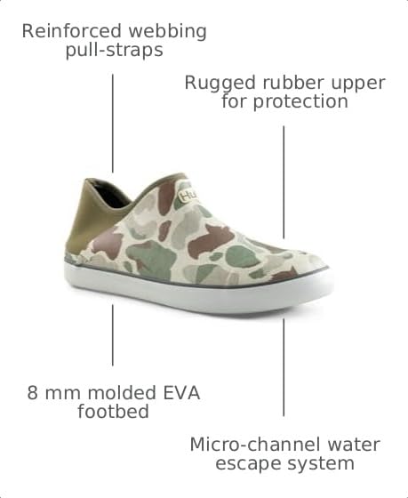 Image of HUK Men's Rogue Wave Waterproof Fishing Shoes