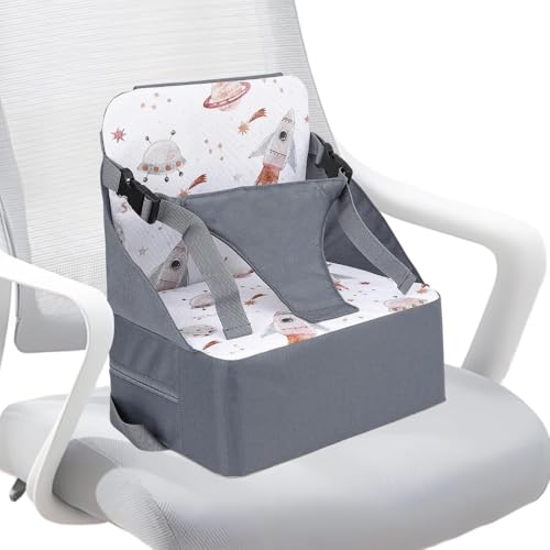 Queeninget qpnC`FAA߉\ȃpbht - ~ߒA߂̃T|[gAƒ̃_CjO[Lb`ɍœKłB (C)