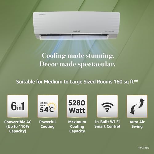 Image of Lloyd 1.5 Ton 3 Star Wi-Fi Inverter Split AC, 2026 New Star Rated (6 in 1 Convertible, Cools Up To 54C, Voice & Wi-Fi, Turbo Cool, Installation Check, Clean Filter Indication, White, GLS18V3AGGSC)