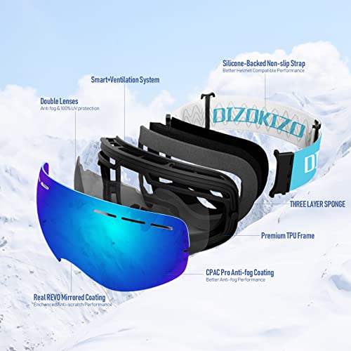 Image of Ski Goggles Anti Fog UV Protection Double Layer Spherical Lens Snow Snowboard Goggles for Women Men Youth