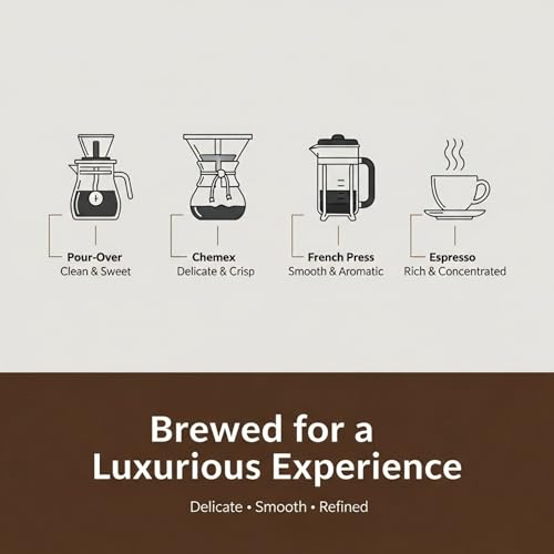 Sumatra Mandheling Dark Roast Coffee en grano 1 lb miniatura 5