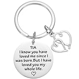 Kivosliviz Tia Keychain Gifts from Nephew Niece for Women In Spanish Funny Birthday Mothers Day Best New Tia Key Chain