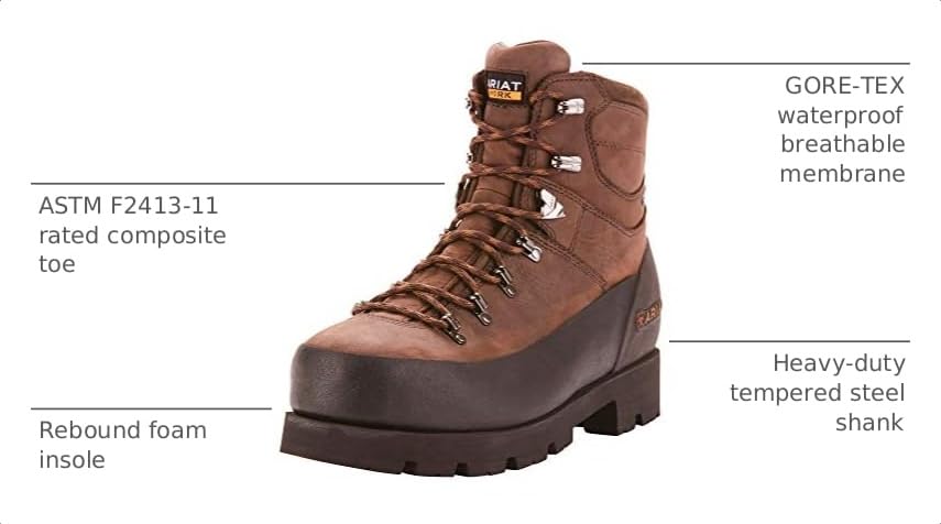 Image of Ariat Work Men's MASTERGRIP 8 inch H2O 400G Composite Toe Boot