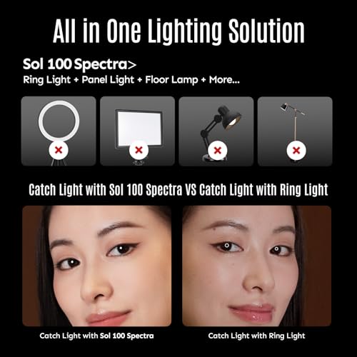 HARLOWE Sol 100W Spectra プロフェッショナル LED ビデオライトパネル の商品画像 4