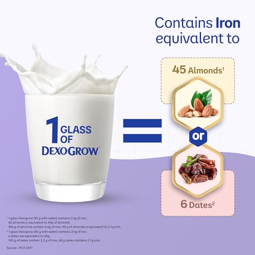 DexoGrow Nutritious Milk Drink for 2-6 year Old Kids with IRON BIOTICS, Zero Added Sucrose - 400g BIB