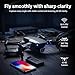 SGM-E88 4K Drone with Camera – Foldable Cameras Drone with Dual Lens Wifi RC Quadcopter 360° Rotation Stunt, Drones with Camera 4K Professional for Kids & Adults with 2 Batteries & Bag
