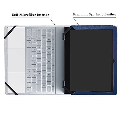 Google Pixelbook Case,Mama Mouth Pu Leather Folio Carring Cover For 12.3" Google Pixelbook (12.3 Inch Hd Ips Touch) 2In1 Laptop,Dark Blue #TOP4