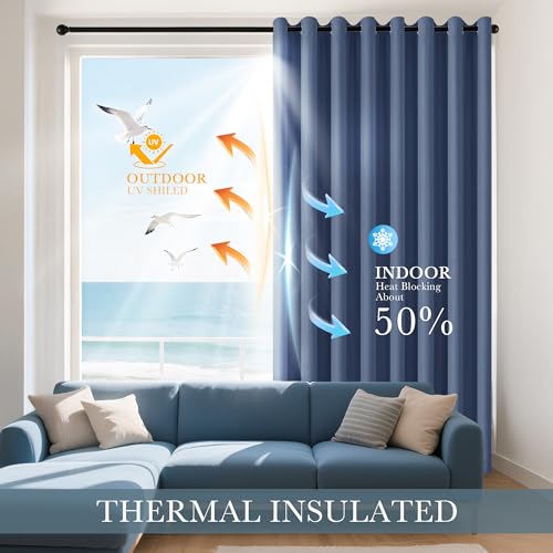 Image of PONY DANCE Blackout Curtains 54 Long - Solid Thermal Insulated Grommet Top Noise Reductiong Window Drapes for Kids Bedroom Living Room, 42 x 54 inches, Blue Haze, 2Panels