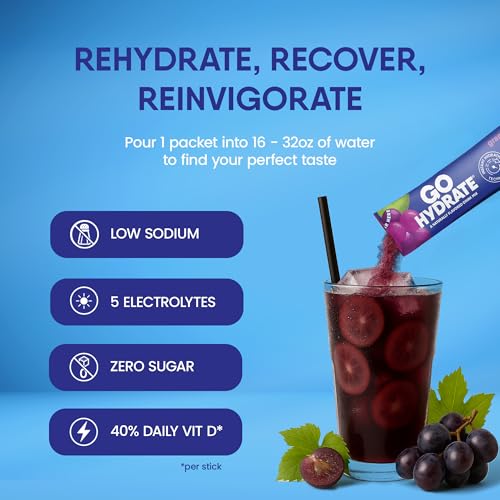 Image of GoHydrate Instant Hydration Powder Packets - Low Sodium Electrolytes Drink Mix - Natural Hydration Support, Sugar Free Electrolyte Flavored Powder Drink with Vitamin D, 30 Packs, Grape