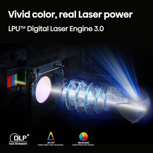 Image of Hisense PX4-Pro Ultra Short Throw RGB Laser Cinema,3500 ANSI Lumens,6500:1 Contrast,Iris Lens,80 inch-200 inch,IMAX ENHANCED,Dolby Vision|Dolby Atmos,Devialet Audio,1ms Low Latency,FreeSync Premium Certified