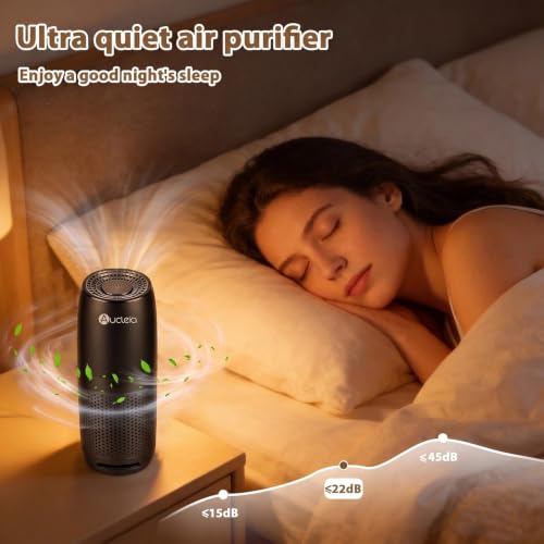 Aucleia Compact Air Purifier