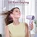 Dual Voltage Hair Dryer for Worldwide Travel, High-Speed Travel Hair Dryer for 5X Faster Drying, 200M Negative Ions, 0.69lb Portable Blow Dryer for Salon Results at Home & Abroad S4AT (Purple Dryer)