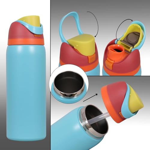 Image of FreeSip Flip-Top Water Bottle for Kids & Adults, Leakproof One-Hand Open Lid, BPA-Free, Easy Carry for School, Office, Sports & Travel - 32 oz (Cyan Blue, 960 ml)