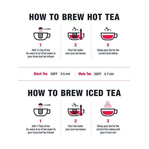 image for Tiesta Tea - Royal Breakfast, Loose Leaf Classic English Black Tea, Hi