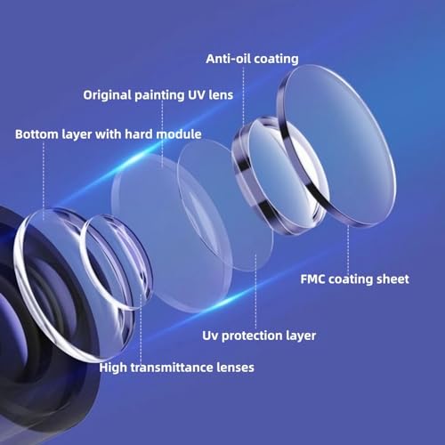 Mikroskop für Studenten und Erwachsene, 200-4000X Vergrößerung, leistungsstarkes biologisches Bildungsmikroskop (schwarz)
