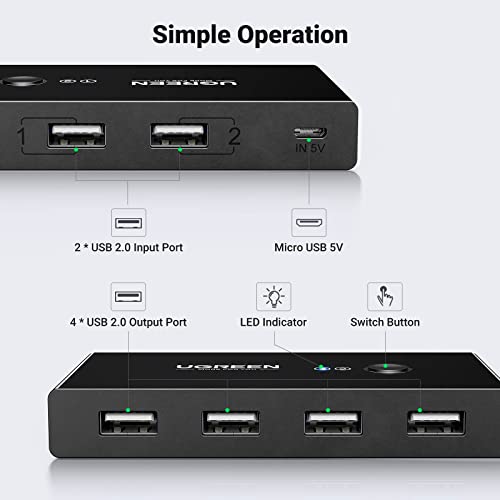 image for UGREEN USB 2.0 Sharing Switch, 2 Computers 4 Port USB Peripheral Switc