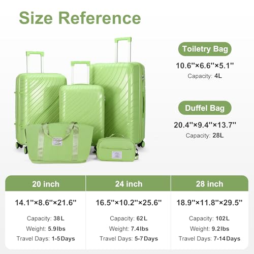 Luggage Sets 5 Piece, Convenient Hardside Hard Shell Travel Luggage with TSA Lock & 360° Spinner Wheels and 3-Step Ergonomic Telescopic Handle Carry on Suitcase Perfect for Extended Vacations2