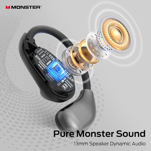 Image of Monster Open Ear AC510 Earbuds, Bluetooth6.0 Wireless Earbuds, Stereo Sound Ear Buds with AI Intelligent Noise Reduction, Type-C Charging, Touch Control, 30H Playback, IPX6 Waterproof Earphones(Black)