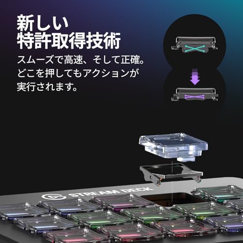undefined 【Amazon.co.jp限定】Elgato Stream Deck Scissor Keys: OBS、Twitch、Discord、Teams、Photoshopなどに対応したカスタマイズ可能なマクロキー搭載ワークフローコントローラー(Windows 10・macOS 13以降対応) の商品画像 2