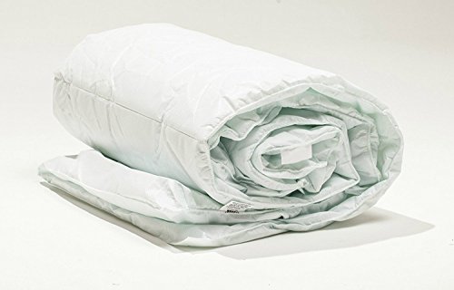 SleepyNights Waterproof Wipe Clean Fire Retardant Duvet Hollowfibre Filled 10.5 Tog - Double Green Tint