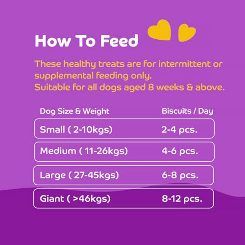 Image of Real Chicken Dog Biscuits for Puppies & Adult Dogs | Oven-Baked Crunchy Dog Treats Made with Real Ingredients | Healthy Training & Reward Snacks | 845g