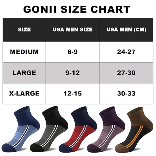 Image of Gonii Mens Athletic Ankle Socks 5-Pairs | Running,Hiking,Sports,Workout,Gym,Golf,Blister Defense,Cushioned,Arch Support,Compression,Comfortable,Quarter