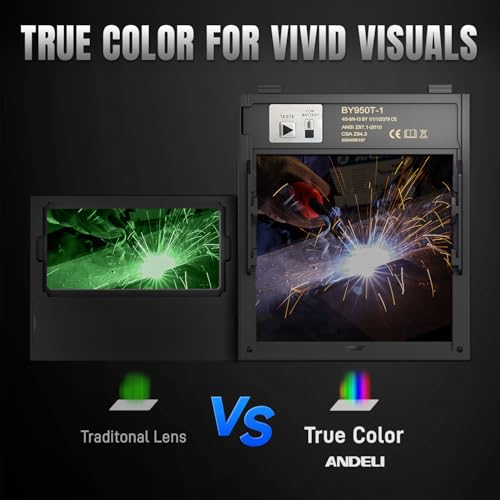 ANDELI Welding Helmet - Panoramic 180° View 3.94"X3.74",True Color Auto Darkening Welding Helmet with Light, 4 Arc Sensor, 4/5-8/9-13 Type-C Charging Moner LED