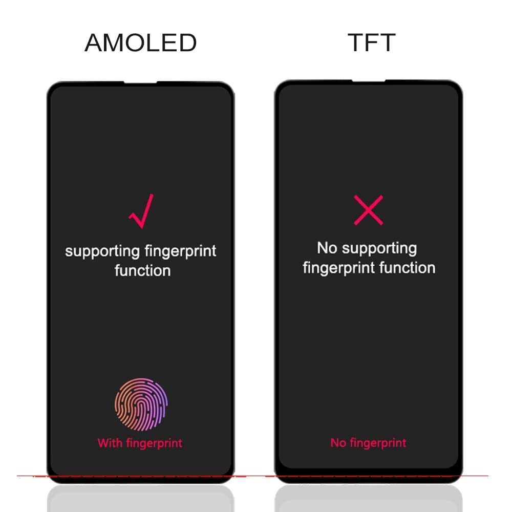 Showgood Écran tactile LCD pour Xiaomi Mi 9T/9T Pro 6,39" (cadre noir AMOLED 16,39")