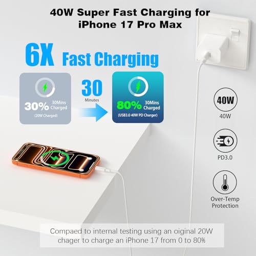 Image of iPhone 17 Charger Fast Charging, 2 Pack 40W USB-C Wall Charger Plug + 6.6FT USB Type C Cable Cord for Apple iPhone 17 Air 16 Pro Max 16 Plus 15 Series iPad Pro /Air,New iPhone Fast Charging USB-C Block
