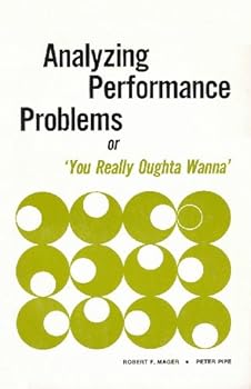 Analyzing Performance Problems or "You Reqlly Oughta Wanna"