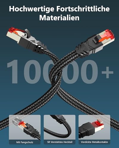 Tesmax CAT 8 Lan Kabel 5meter,40Gbps Hochgeschwindigkeits mit RJ45 Stecker – Ansicht 5