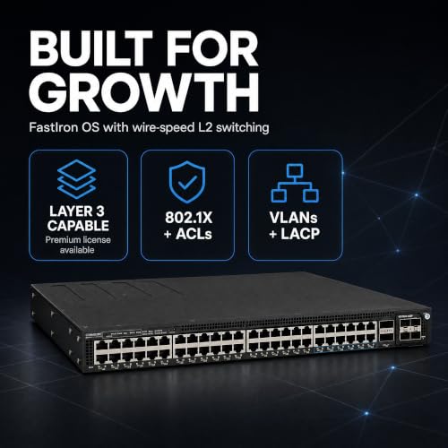 Image of Ruckus ICX7550-48ZP Managed Switch, 36x 2.5G Multigigabit PoE++ + 12x 1 /2.5 /5 /10G Multigigabit PoE++, 2x 40 /100GbE QSFP+ + Modular Expansion Slot Uplinks, up to 1900W Power Budget - ICX7550-48ZP