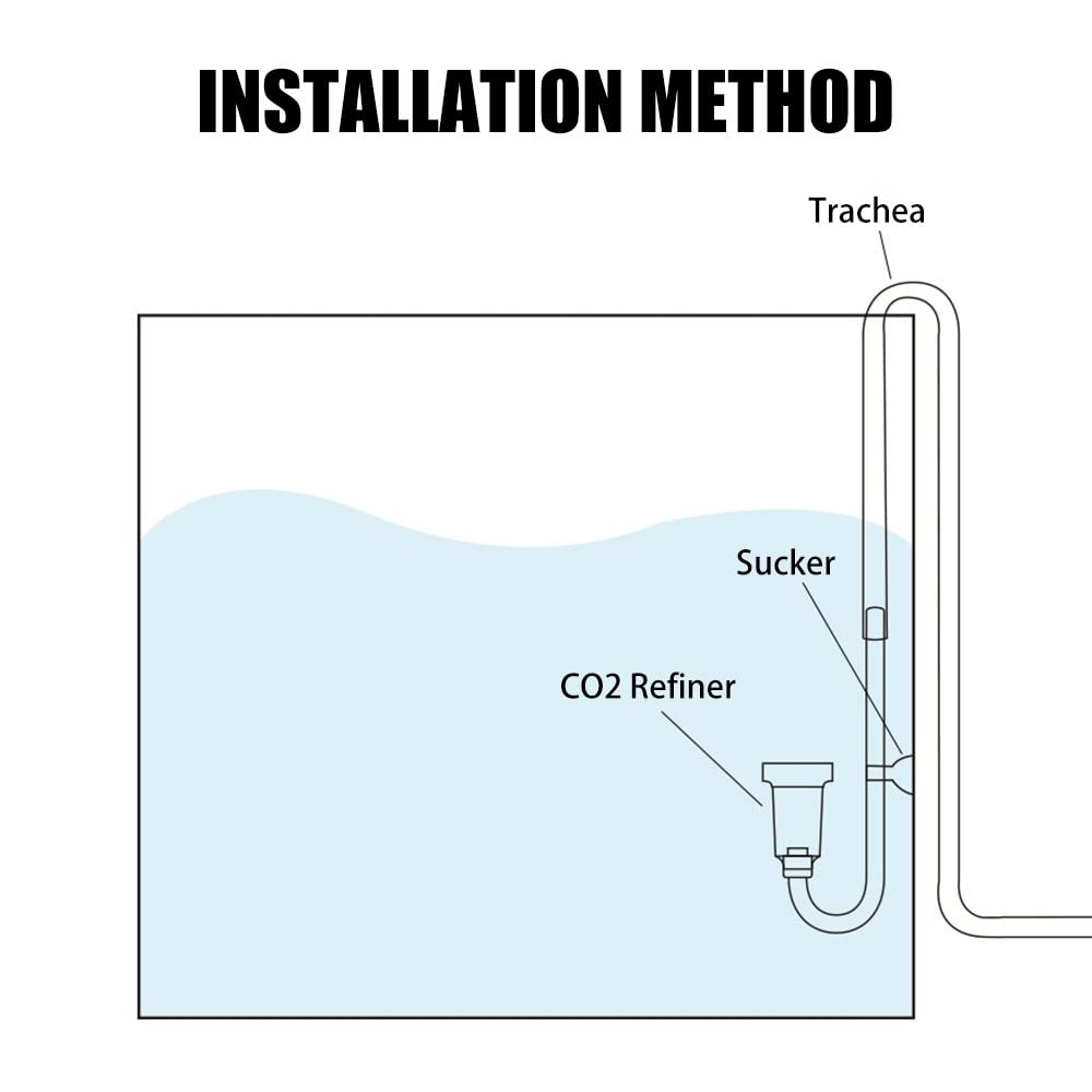 Diffusore CO2 MiOYOOW Neo Per Acquari Piccoli - Fino A 30cm, Con Ventosa, Per Piante Acquatiche