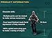 JoyToy 1/18 Soldier Figures 4-Inch CF Wolf Action Figure Cross Fire Game PVC Dark Source Military