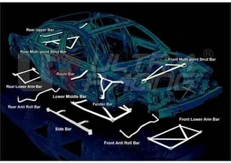 Tower Brace/Front Strut Bar 2 Point For Fo rd Mon deo MK4 2.0T '10-'14 Se dan/Face lift 2WD
