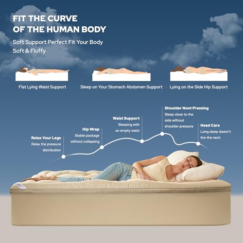 Image of BEDLORE Full Mattress Topper, Thick Pillow Top Pad for Back Pain Relief, Soft Mattress Cover with Deep Pockets 6-15 inch（Beige）