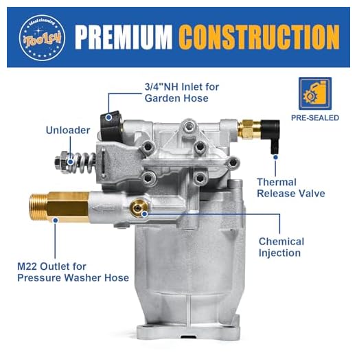 TOOLCY High-Performance Pressure Washer Pump