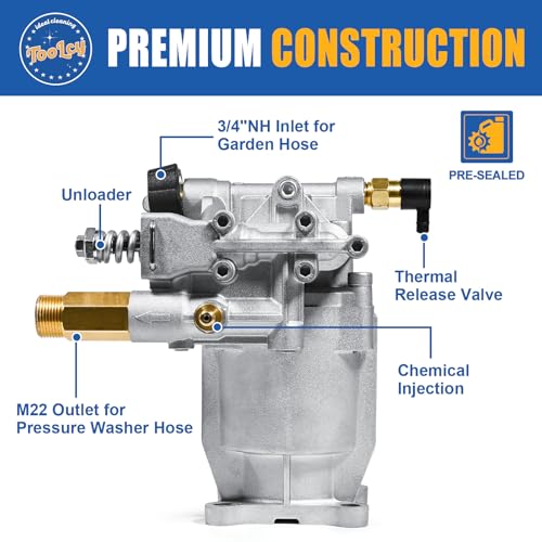 TOOLCY 3/4" Shaft Horizontal Pressure Washer Pump, 2600-3400 PSI @ 2.5 GPM - Power Washer Pump for Gas Washer - Compatible with Honda, Simpson and More by TOOLCY - Image 4