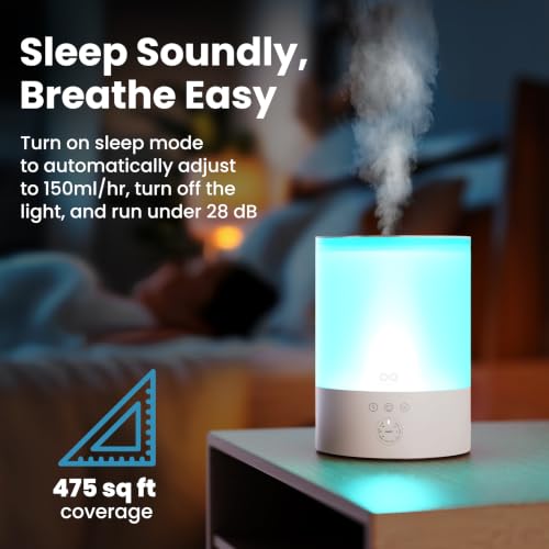 Everlasting Comfort 2.5L Ultrasonic Humidifier for Bedroom, 28 dB Cool Mist - image 6