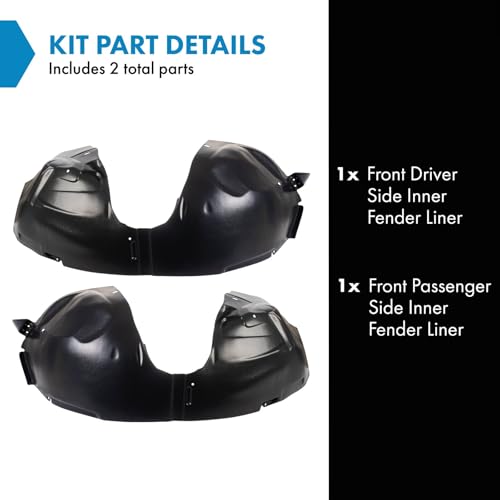 Image of TRQ Front Inner Fender Liner Set Compatible with 2009-2019 Ford Flex FO1248139 FO1249139