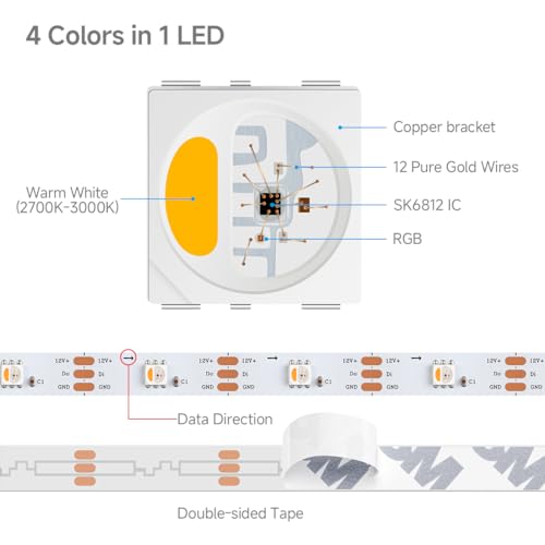 Image of BTF-LIGHTING SK6812(Similar WS2812B) UL Listed RGBW RGB+Cool White(6000K) Individually Addressable DC12V 16.4FT 30LED /m 4 Colors in 1 Light Dream LED Strip IP30 White PCB(No Adapter or Controller)