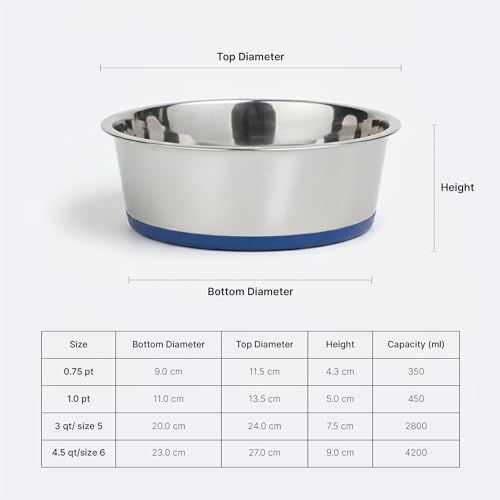 Image of Ezra Classic Stainless Steel Dog Bowl | Anti-Skid Pet Feeding Bowl for Food & Water | Durable & Easy to Clean Bowl for Dogs & Puppies, 4200 ml
