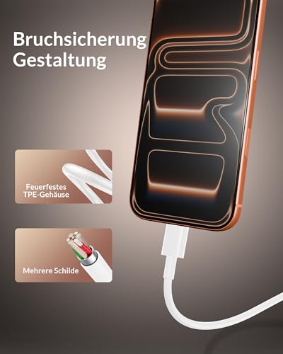 60W 2-Port USB C Ladegerät mit Ladekabel für iPhone 17 Pro Max 17 Air, iPhone 16 15 Pro Max Plus 16e, iPad 10/11/A16, 40W USBC Netzteil Stecker Adapter Schnellladegerät + 2M Schnellladekabel 2-Pack