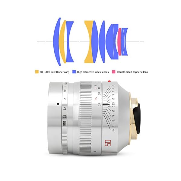 Vollformat-Objektiv 50 mm f0.95 Vollformat-Objektiv für manuelle Fokussierung mit großer Blende für Leica M-Bajonett, 2… – Bild 6