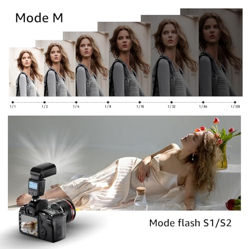 Flash Speedlite LCD résout vos problèmes de compatibilité multi-boîtiers Sony et Pentax - 7