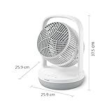 Philips B0CYTH5V23 lato 3